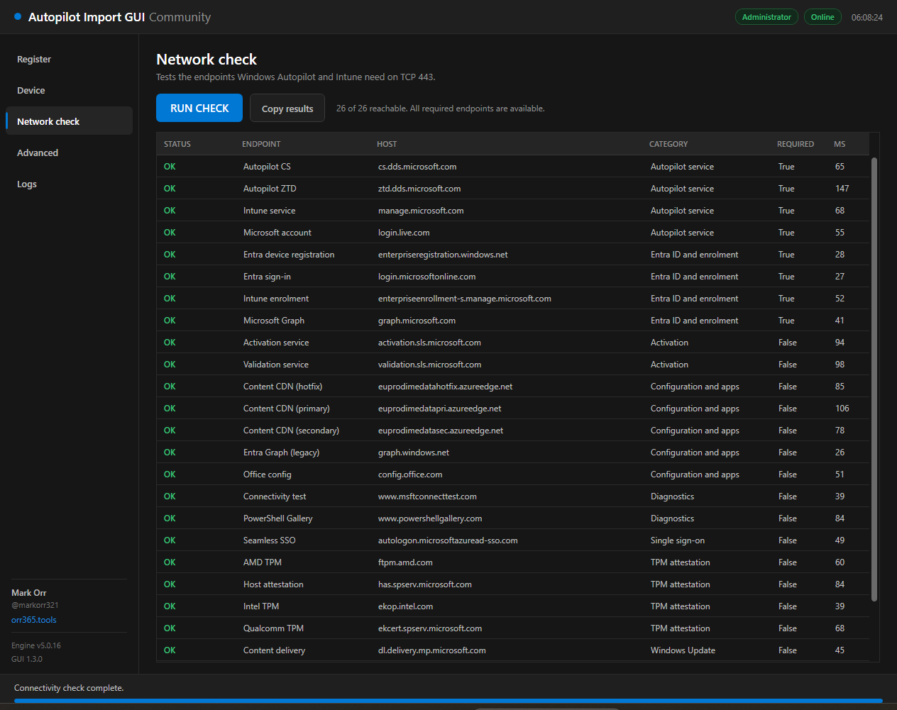 Network check page showing a colour-coded grid of endpoint probe results with latency